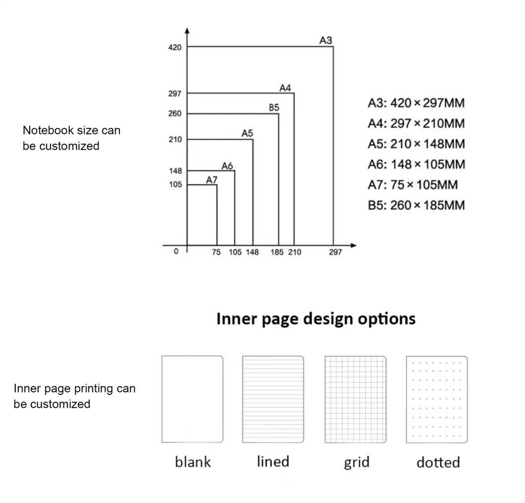 Wholesale Custom Size Black Sketch Book B5 A5 A6 Wire Binding Spiral Sketchbook Kraft Paper Cover Recycled Coil Notebook